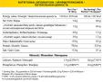 Platinum Casein Banana
