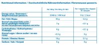 Coenzyme Q10