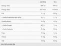 Low Carb protein bar
