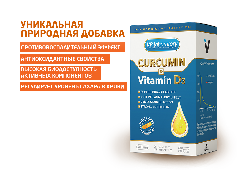 vp laboratory спортивное питание