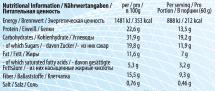 Черника